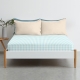 Простирадло на резинці 200x200 MINT CHECK